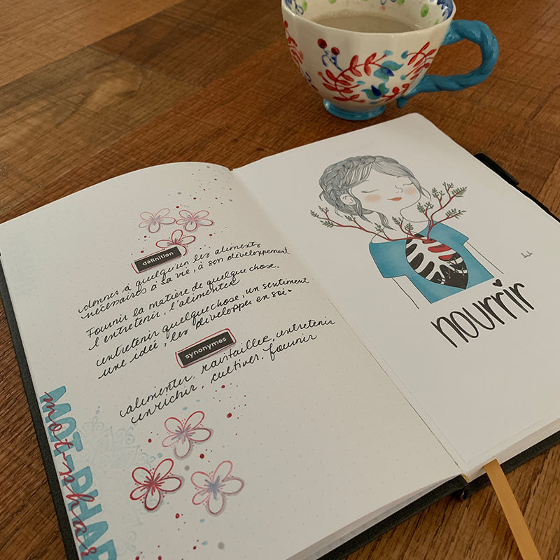 Bye bye 2020, retour sur mon mot-phare