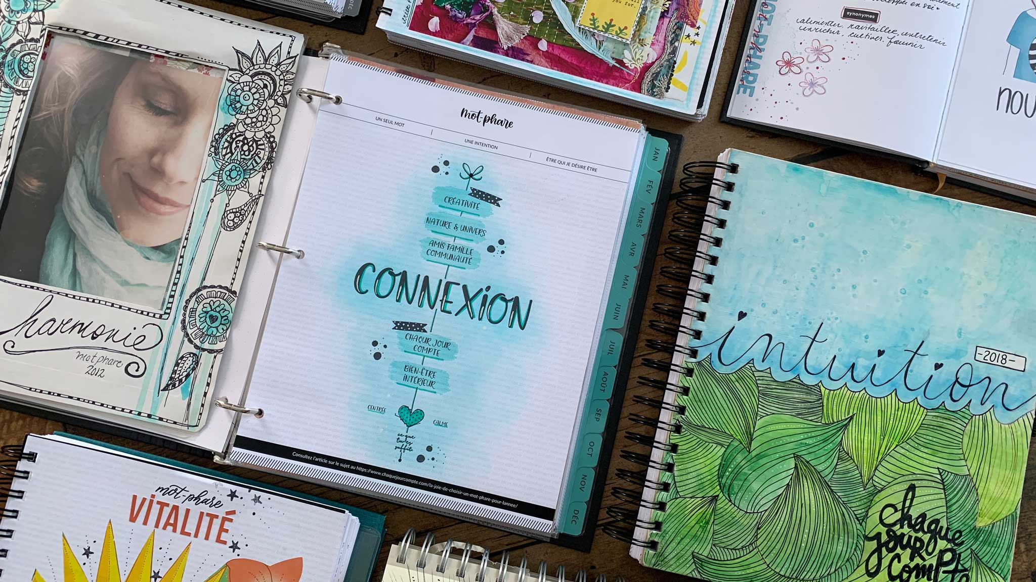 Le rituel de choisir un mot-phare