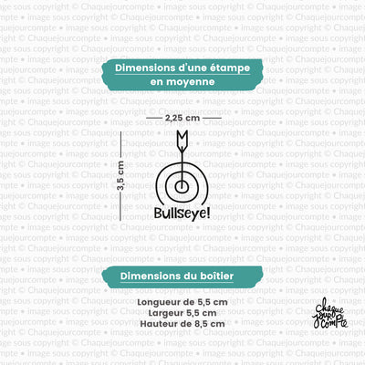 Ensemble de 5 autoencreurs Target hit!